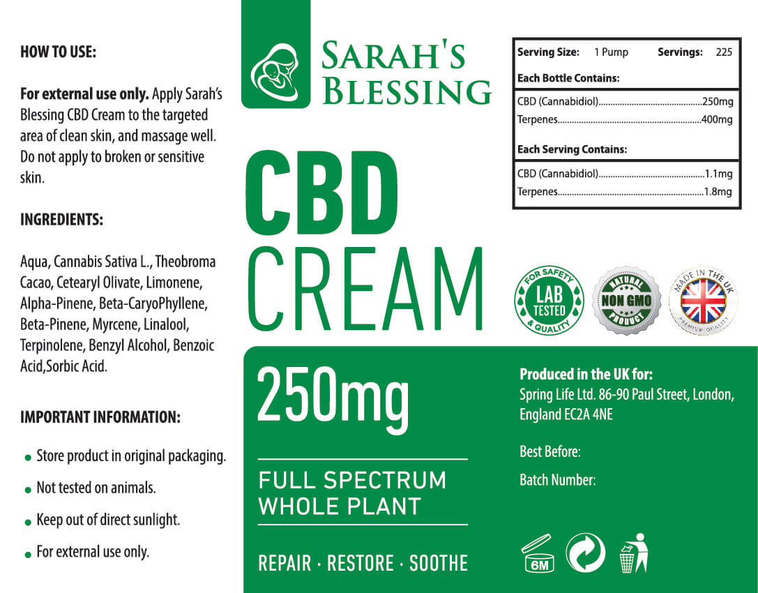 Vollspektrum-CBD-Crème, detailliertes Produktlabel