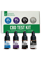 CBD-testsæt 6% - 9% - 12% - 15%