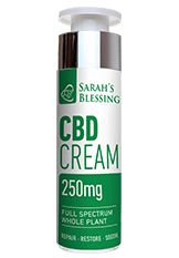 CBD-creme 250mg